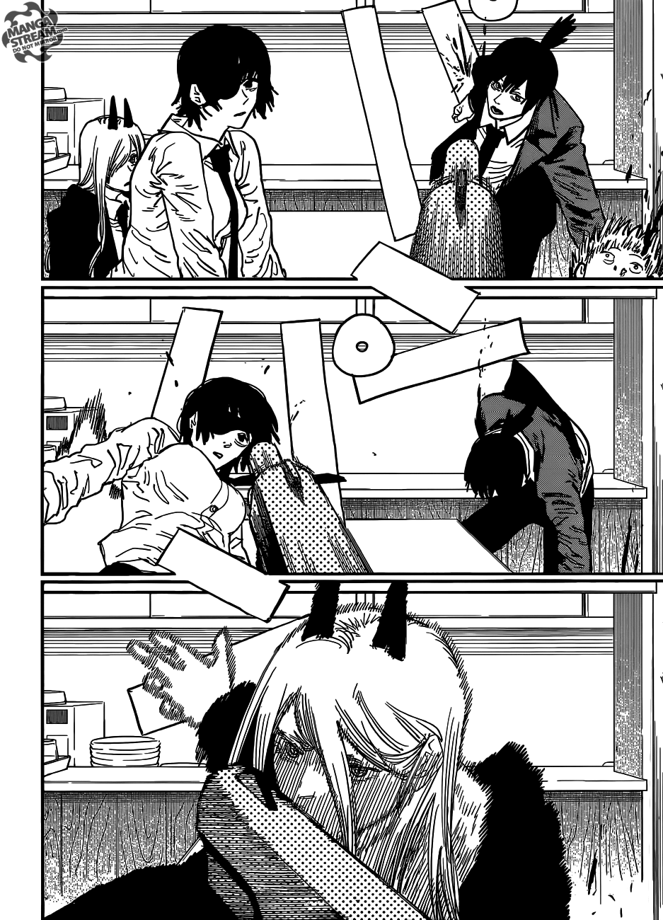 Read Chainsaw Man IT Manga Online