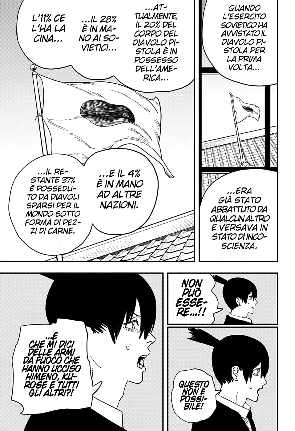 Read Chainsaw Man IT Manga Online