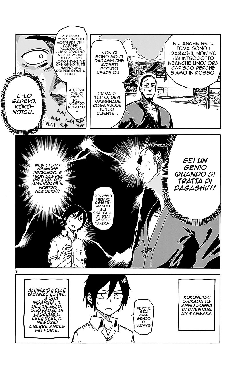 Read Dagashi Kashi IT Manga Online