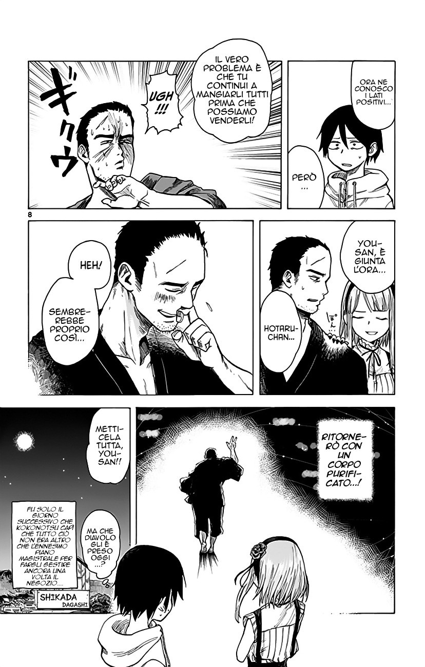 Read Dagashi Kashi IT Manga Online