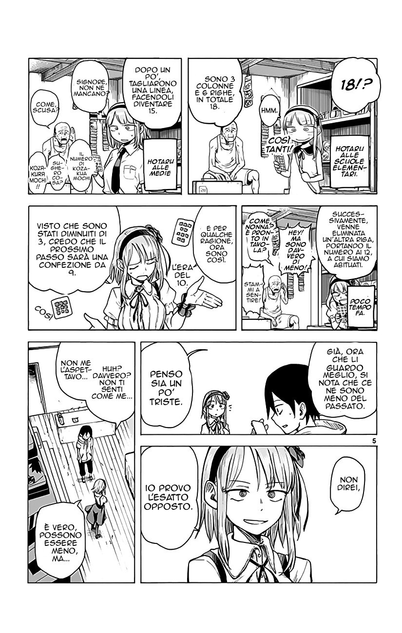 Read Dagashi Kashi IT Manga Online