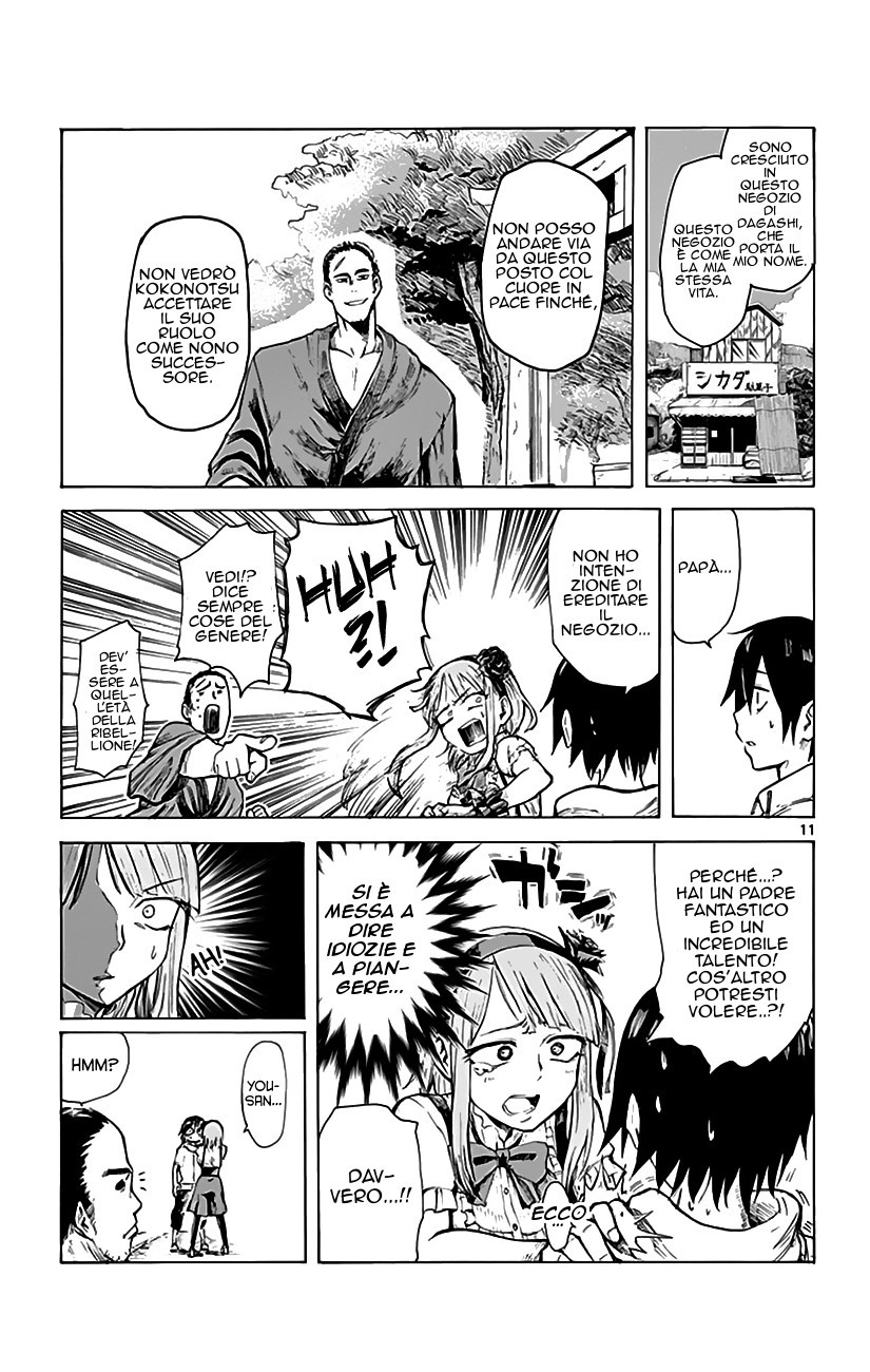 Read Dagashi Kashi IT Manga Online