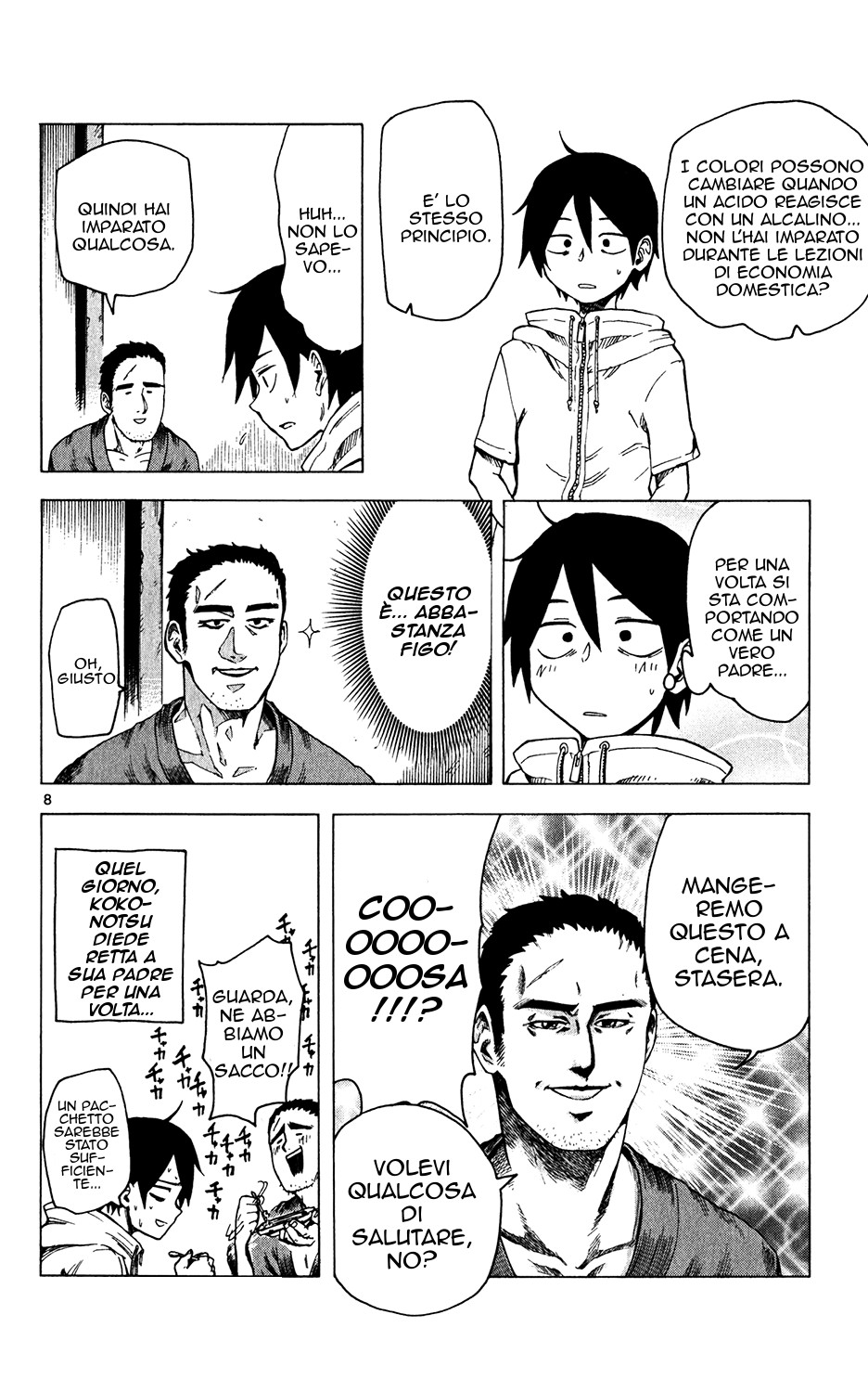 Read Dagashi Kashi IT Manga Online