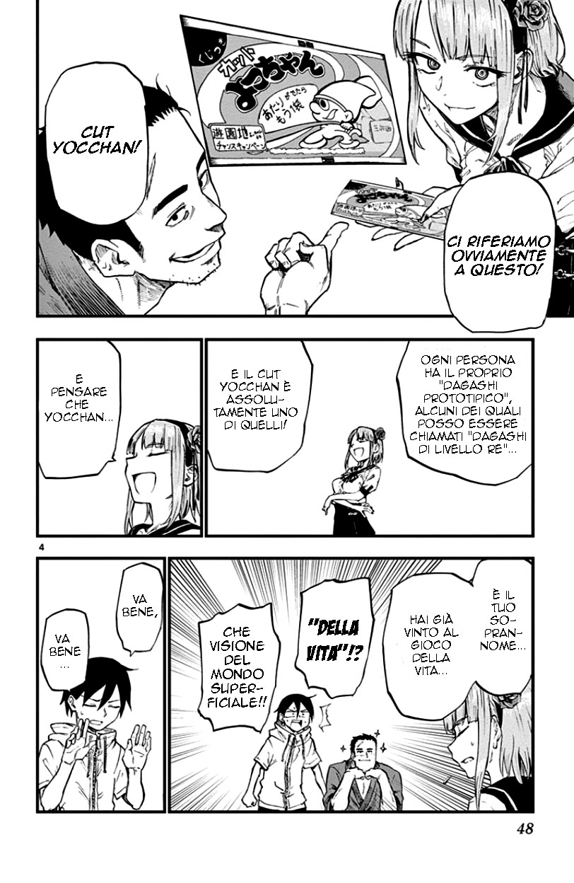 Read Dagashi Kashi IT Manga Online