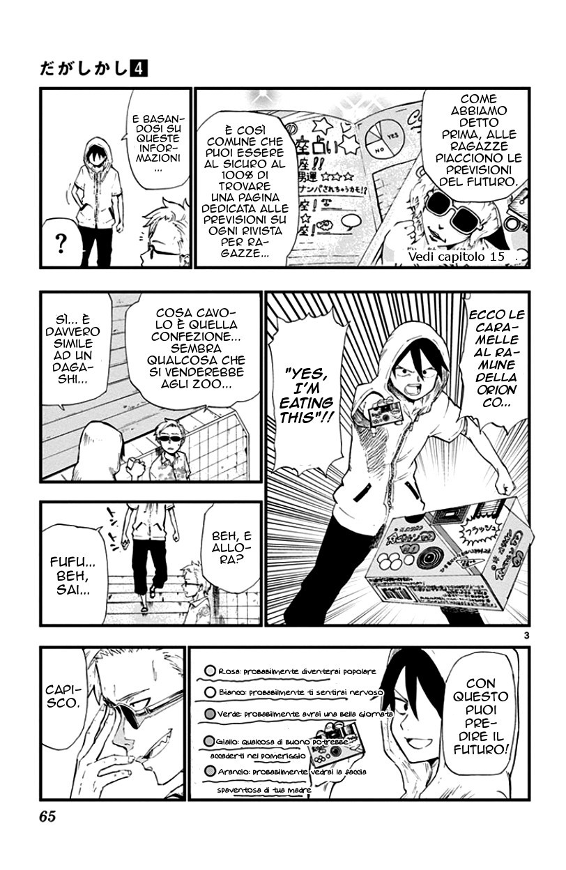 Read Dagashi Kashi IT Manga Online
