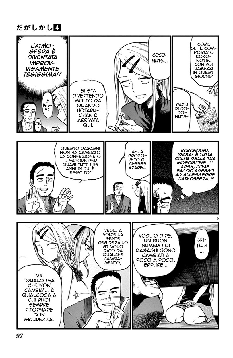 Read Dagashi Kashi IT Manga Online