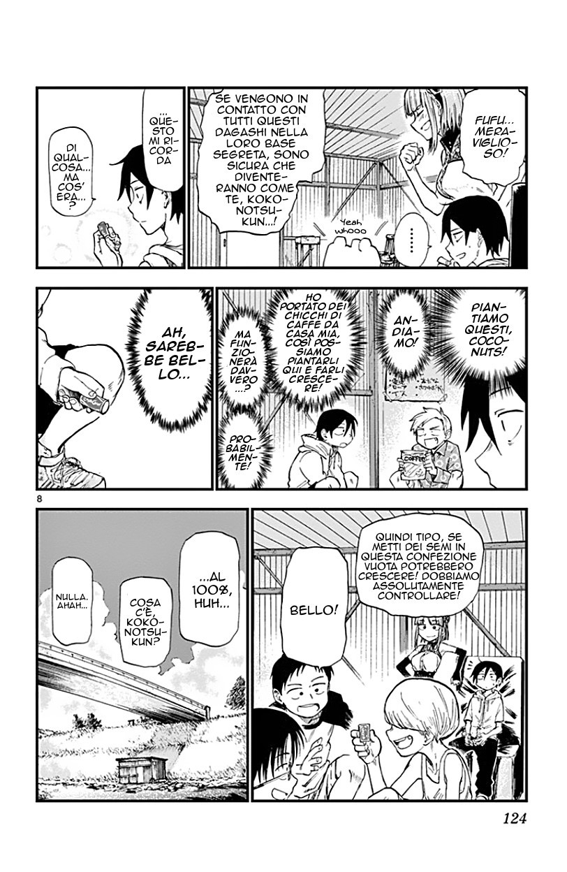 Read Dagashi Kashi IT Manga Online