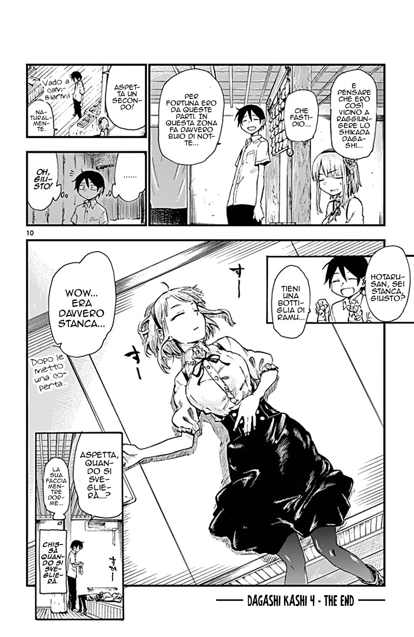 Read Dagashi Kashi IT Manga Online