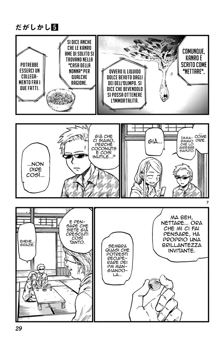 Read Dagashi Kashi IT Manga Online