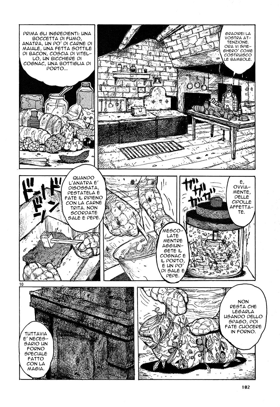 Read Dorohedoro IT Manga Online