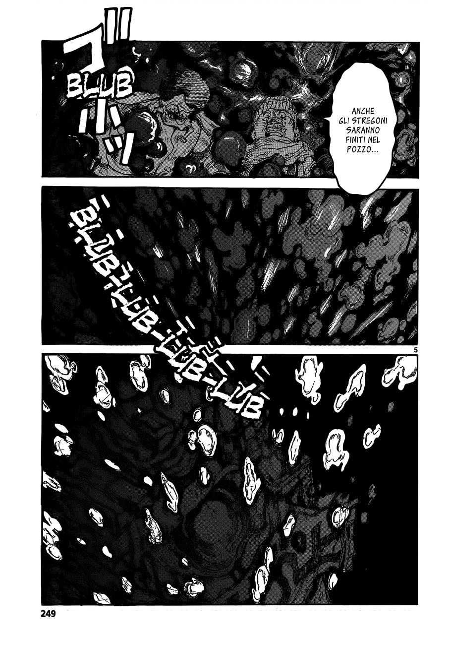 Read Dorohedoro IT Manga Online
