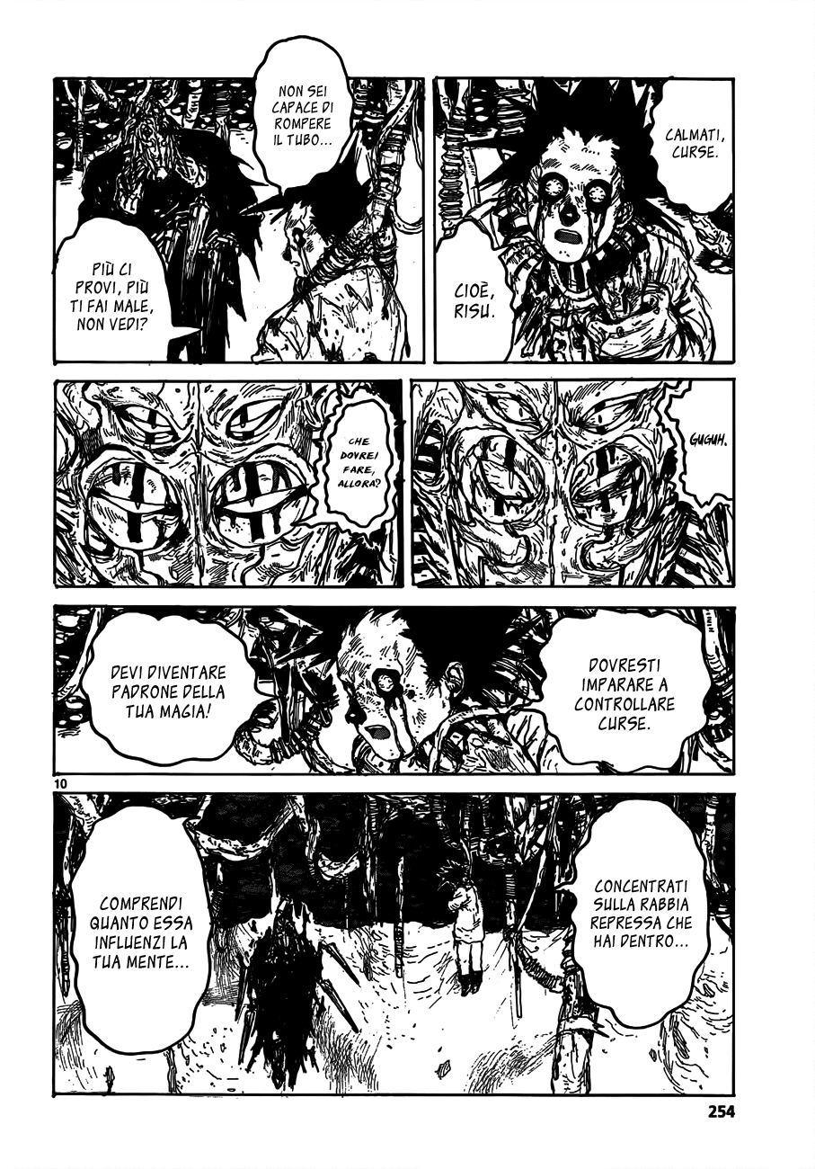 Read Dorohedoro IT Manga Online