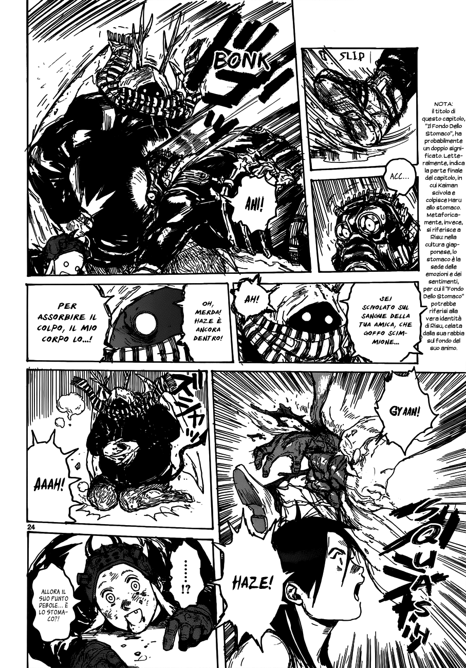 Read Dorohedoro IT Manga Online