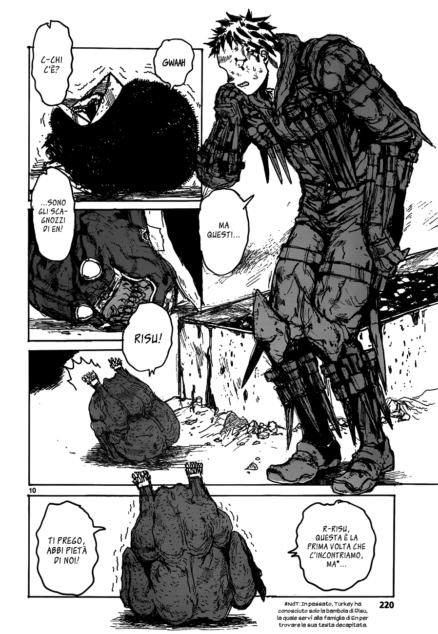 Read Dorohedoro IT Manga Online