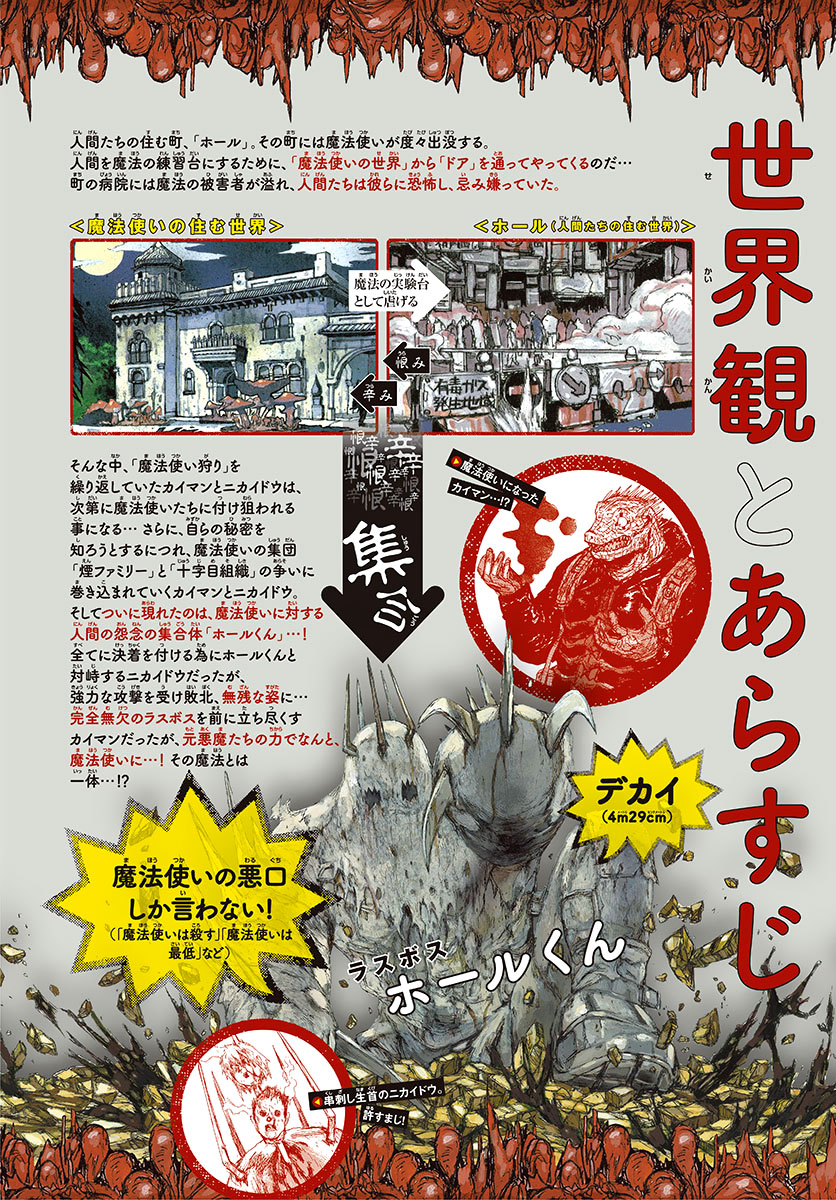 Read Dorohedoro IT Manga Online