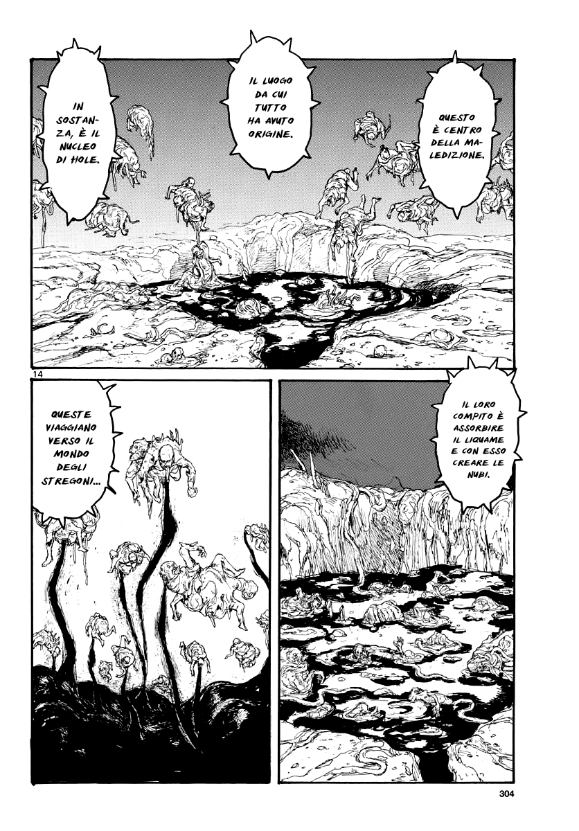 Read Dorohedoro IT Manga Online
