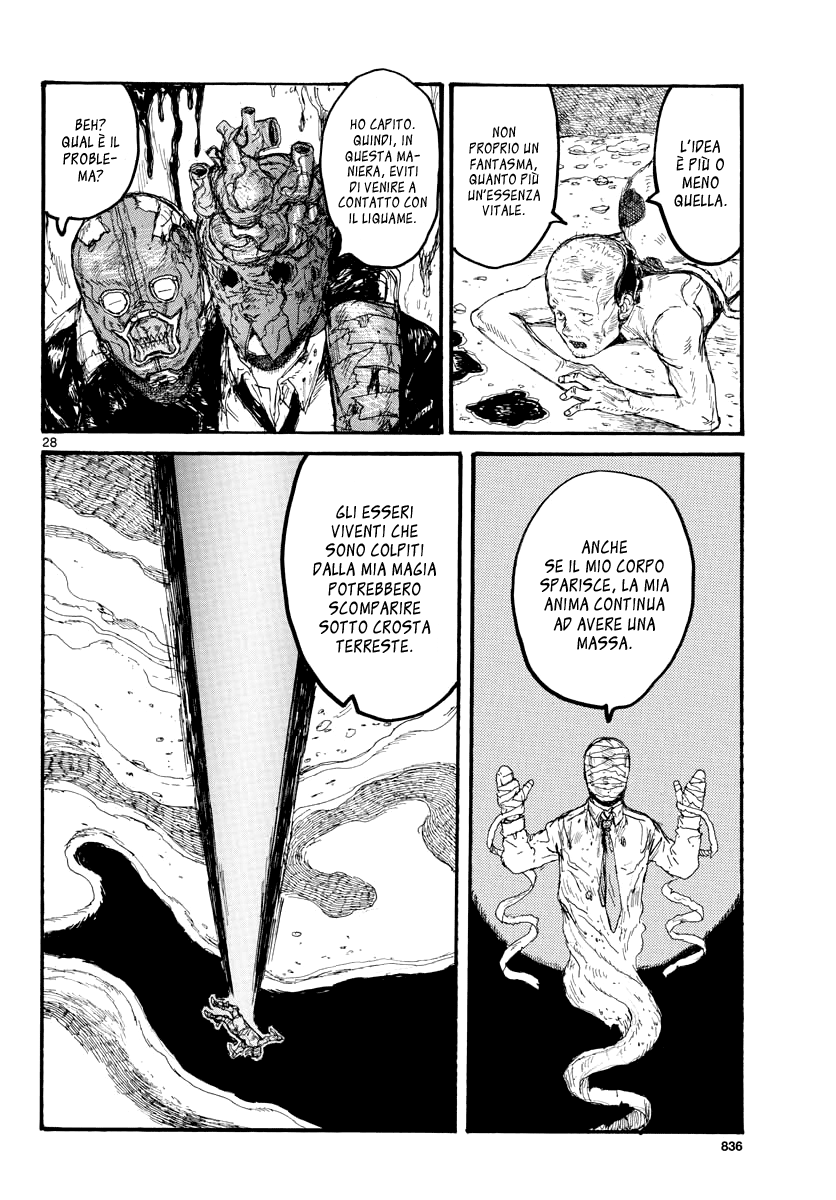 Read Dorohedoro IT Manga Online