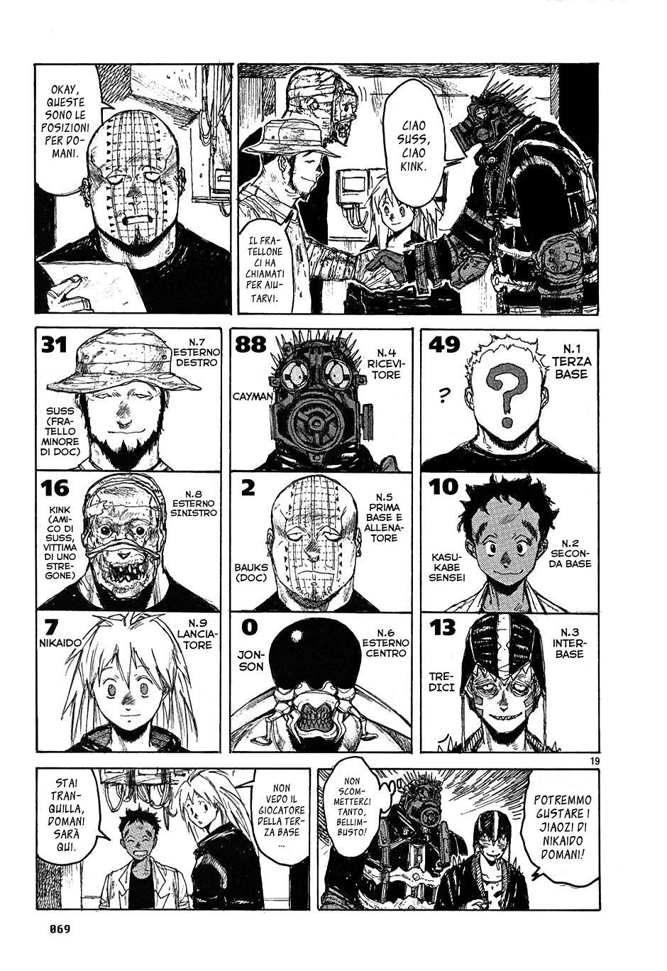 Read Dorohedoro IT Manga Online
