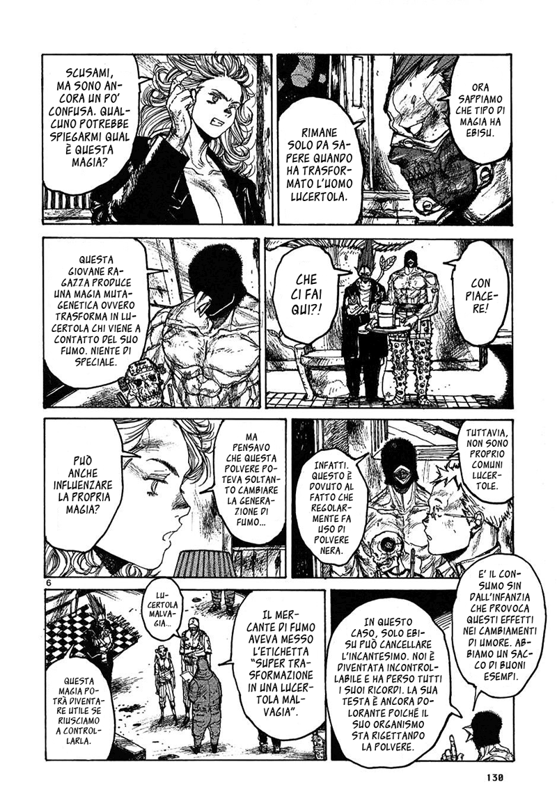 Read Dorohedoro IT Manga Online