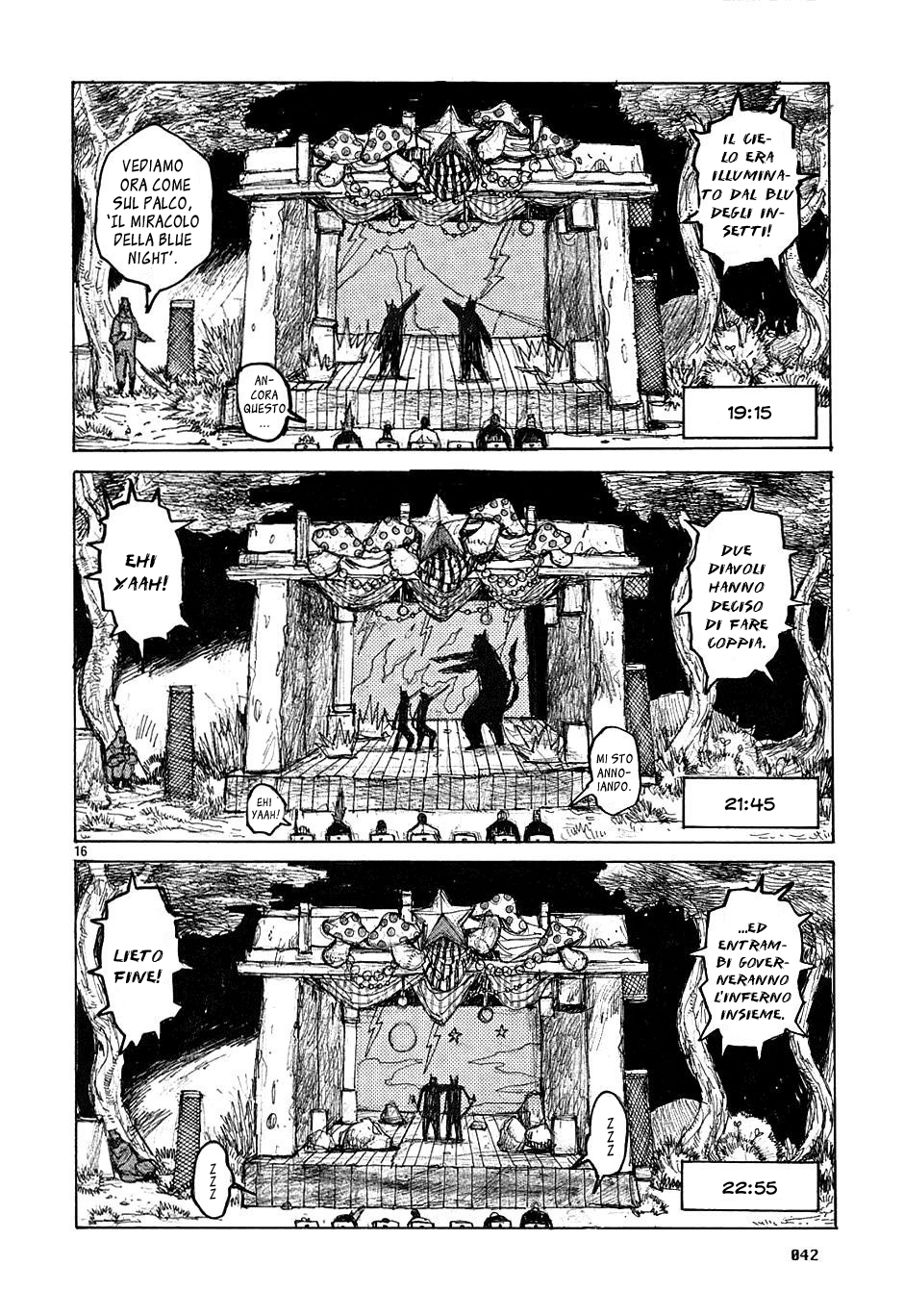 Read Dorohedoro IT Manga Online
