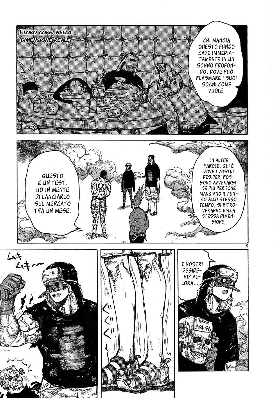 Read Dorohedoro IT Manga Online