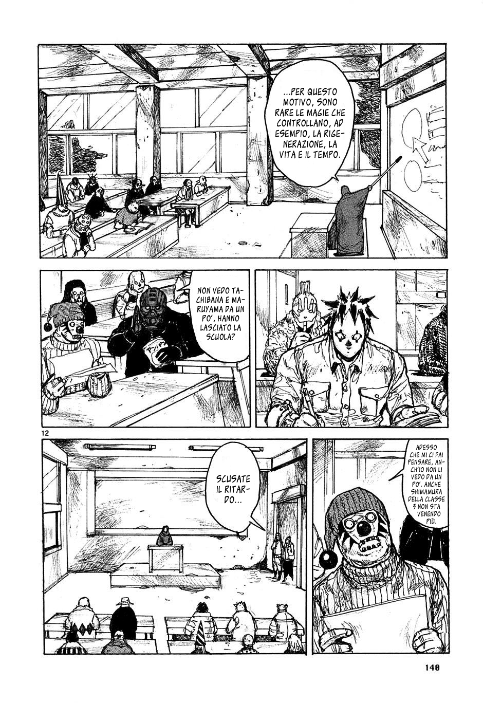 Read Dorohedoro IT Manga Online