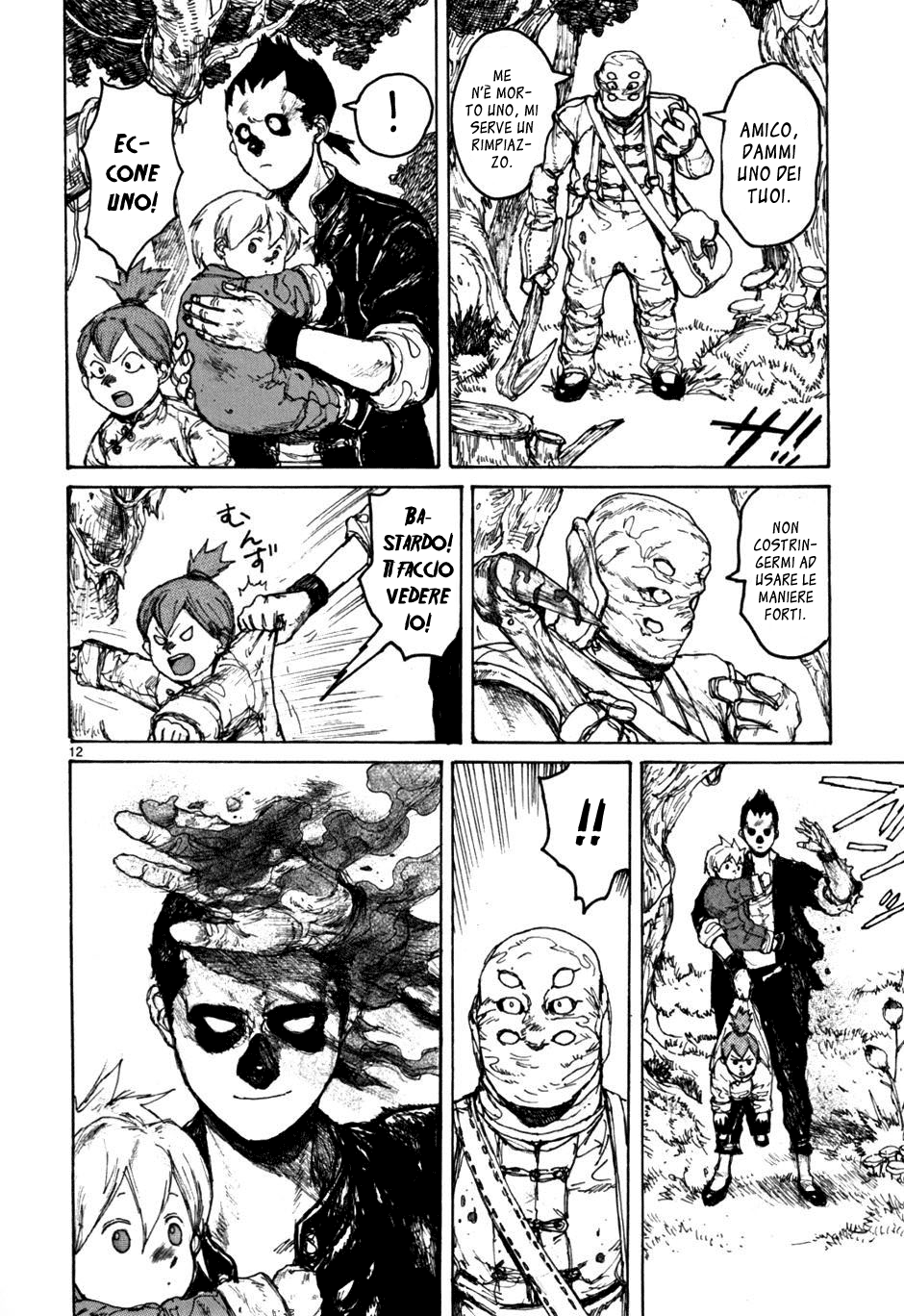 Read Dorohedoro IT Manga Online