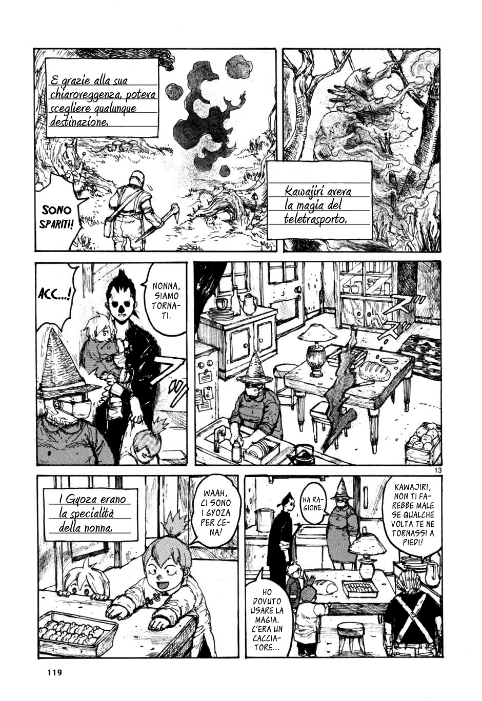 Read Dorohedoro IT Manga Online
