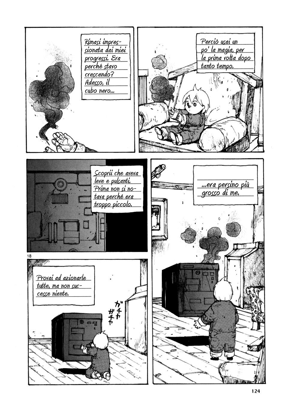Read Dorohedoro IT Manga Online