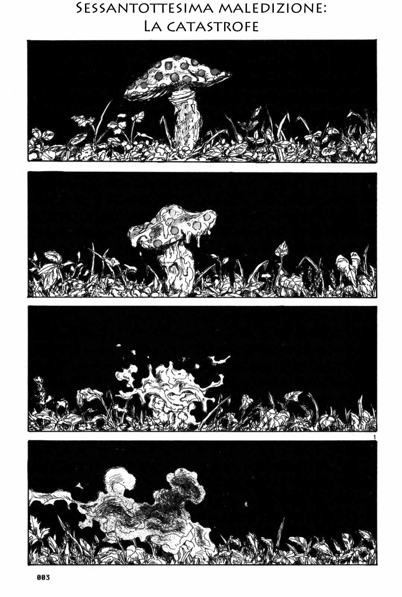 Read Dorohedoro IT Manga Online