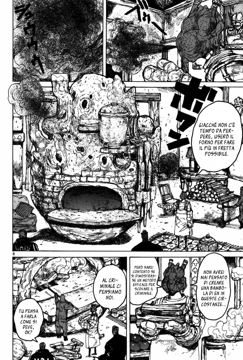 Read Dorohedoro IT Manga Online