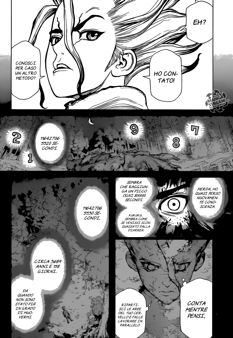 Read Dr. Stone IT Manga Online