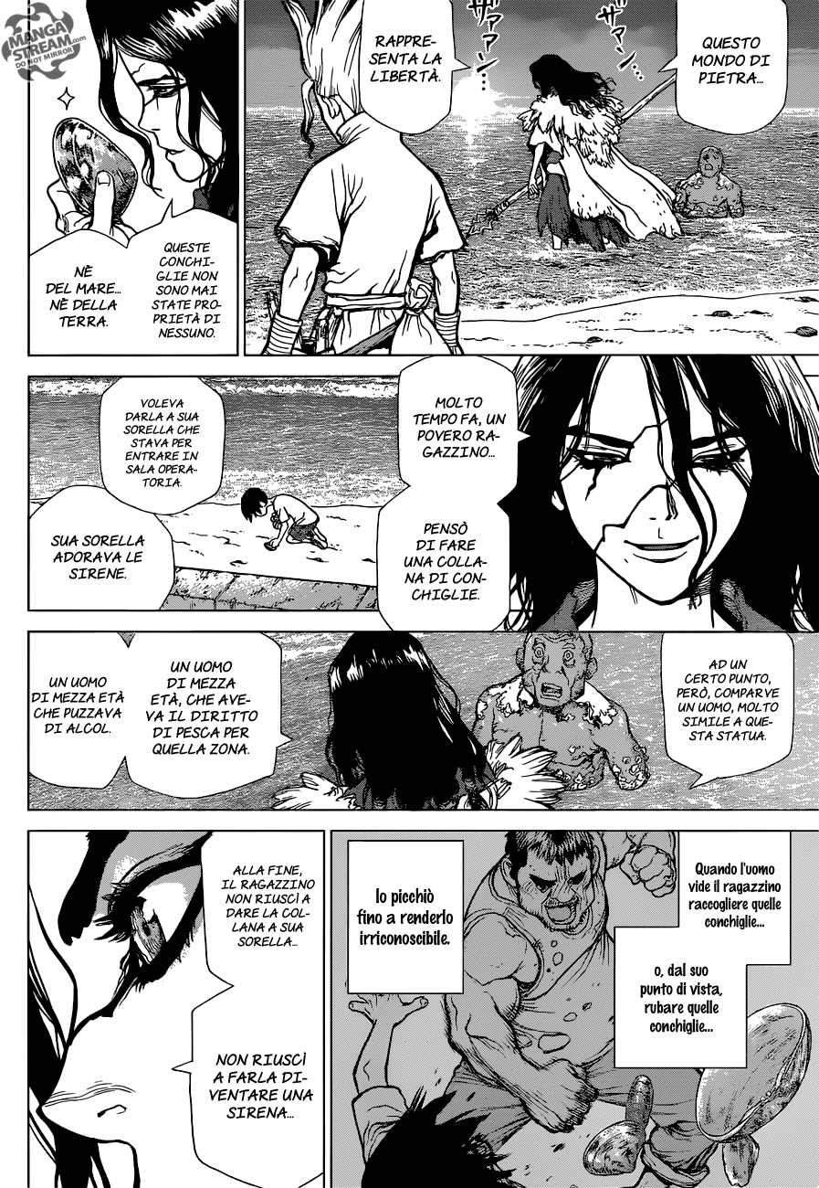 Read Dr. Stone IT Manga Online