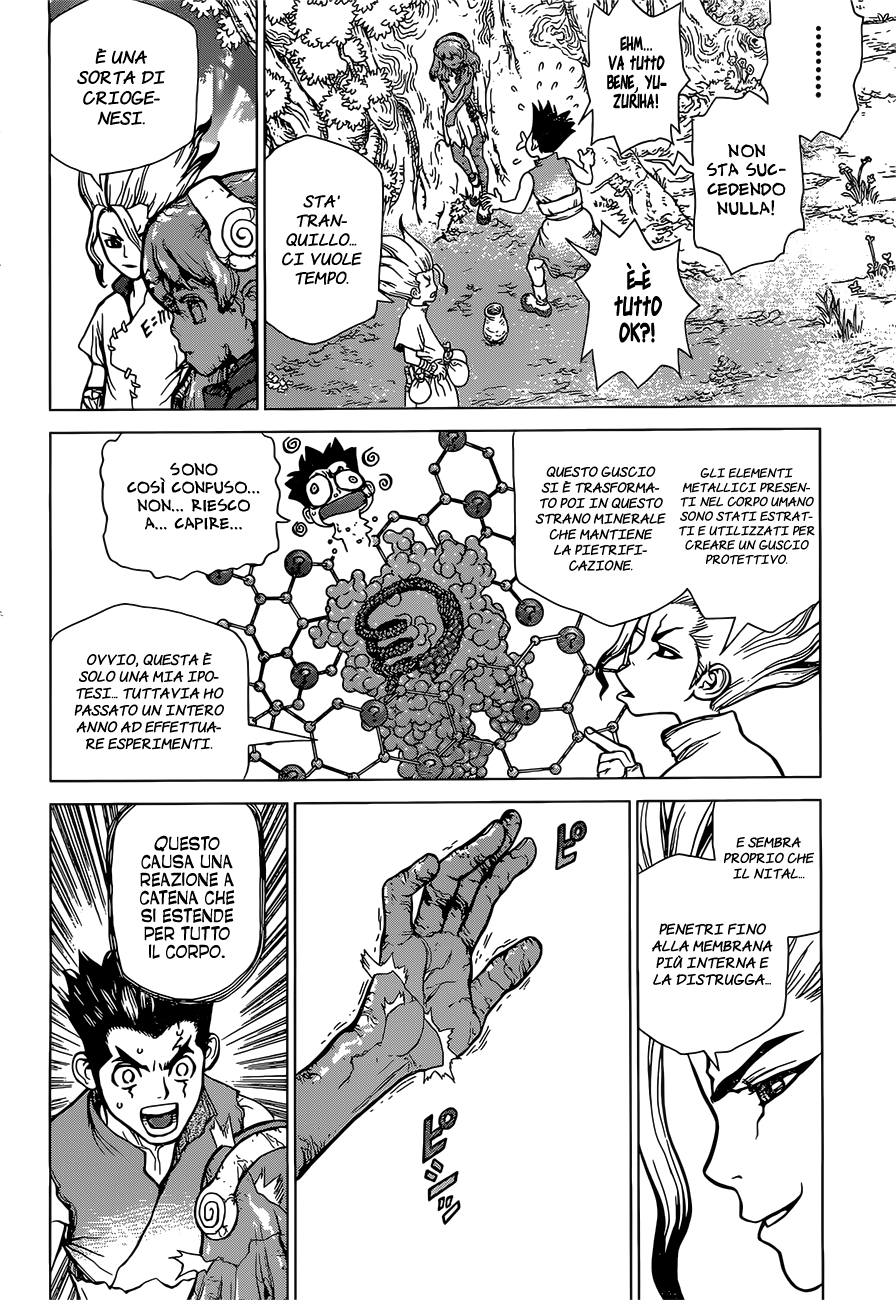 Read Dr. Stone IT Manga Online