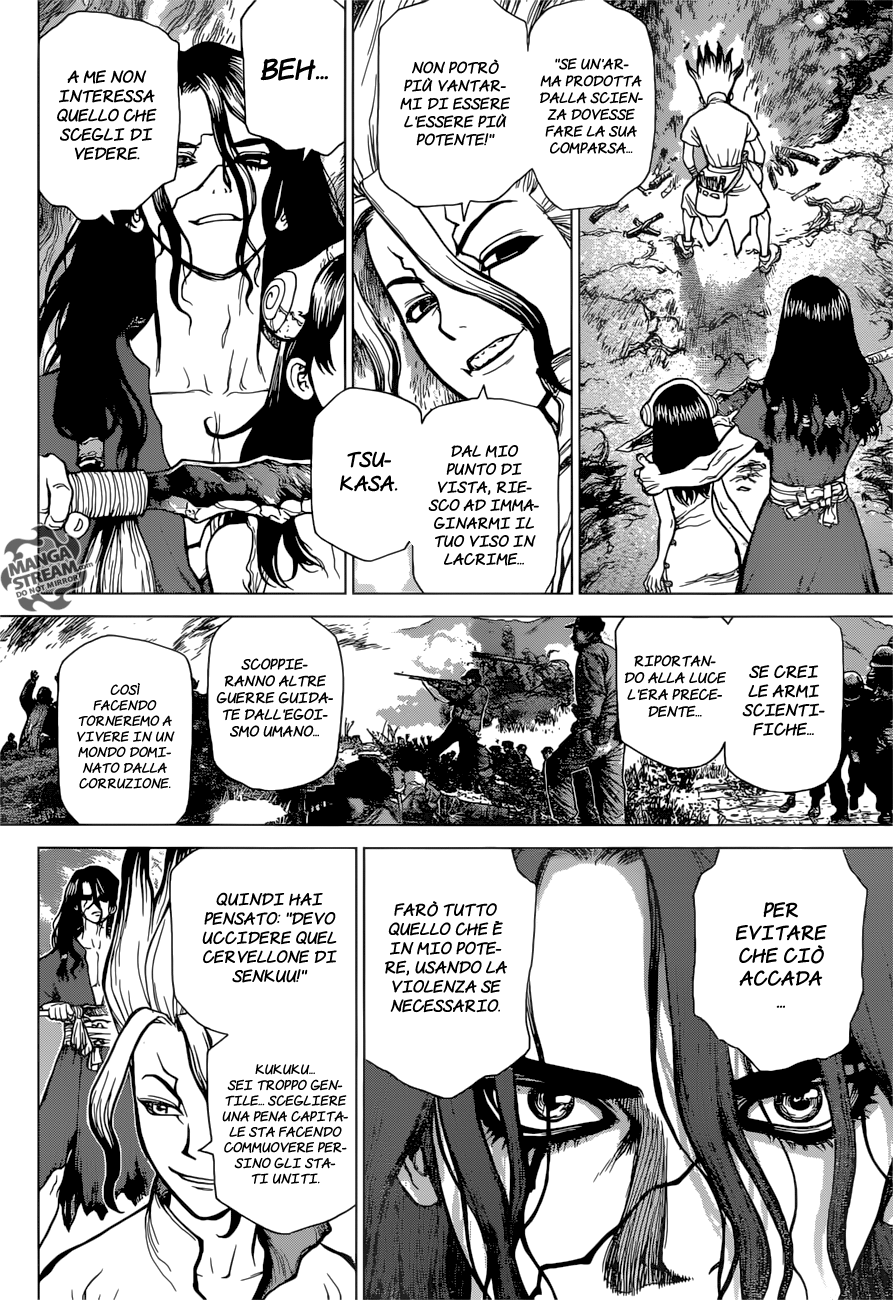 Read Dr. Stone IT Manga Online