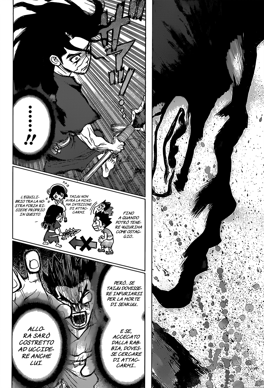 Read Dr. Stone IT Manga Online