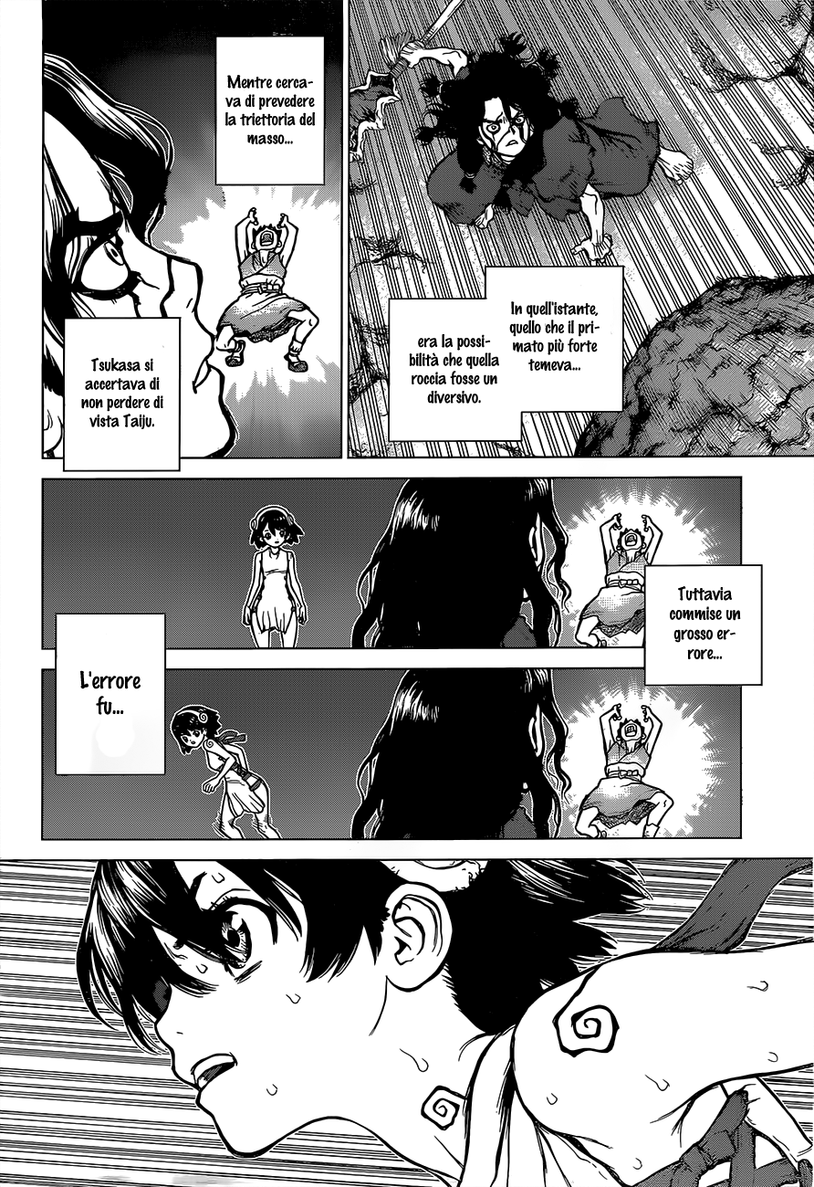 Read Dr. Stone IT Manga Online