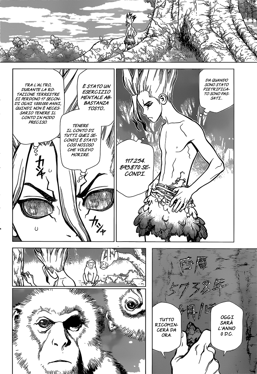 Read Dr. Stone IT Manga Online