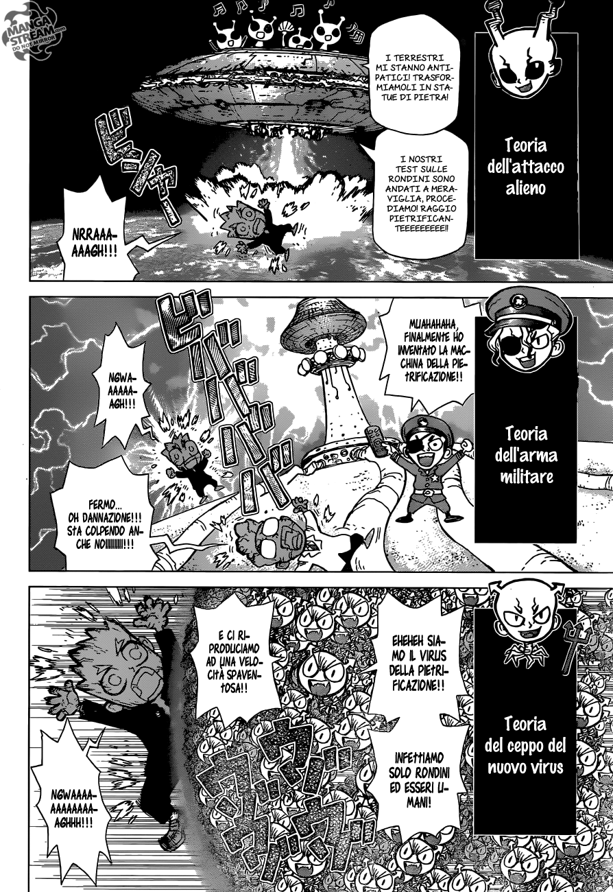 Read Dr. Stone IT Manga Online