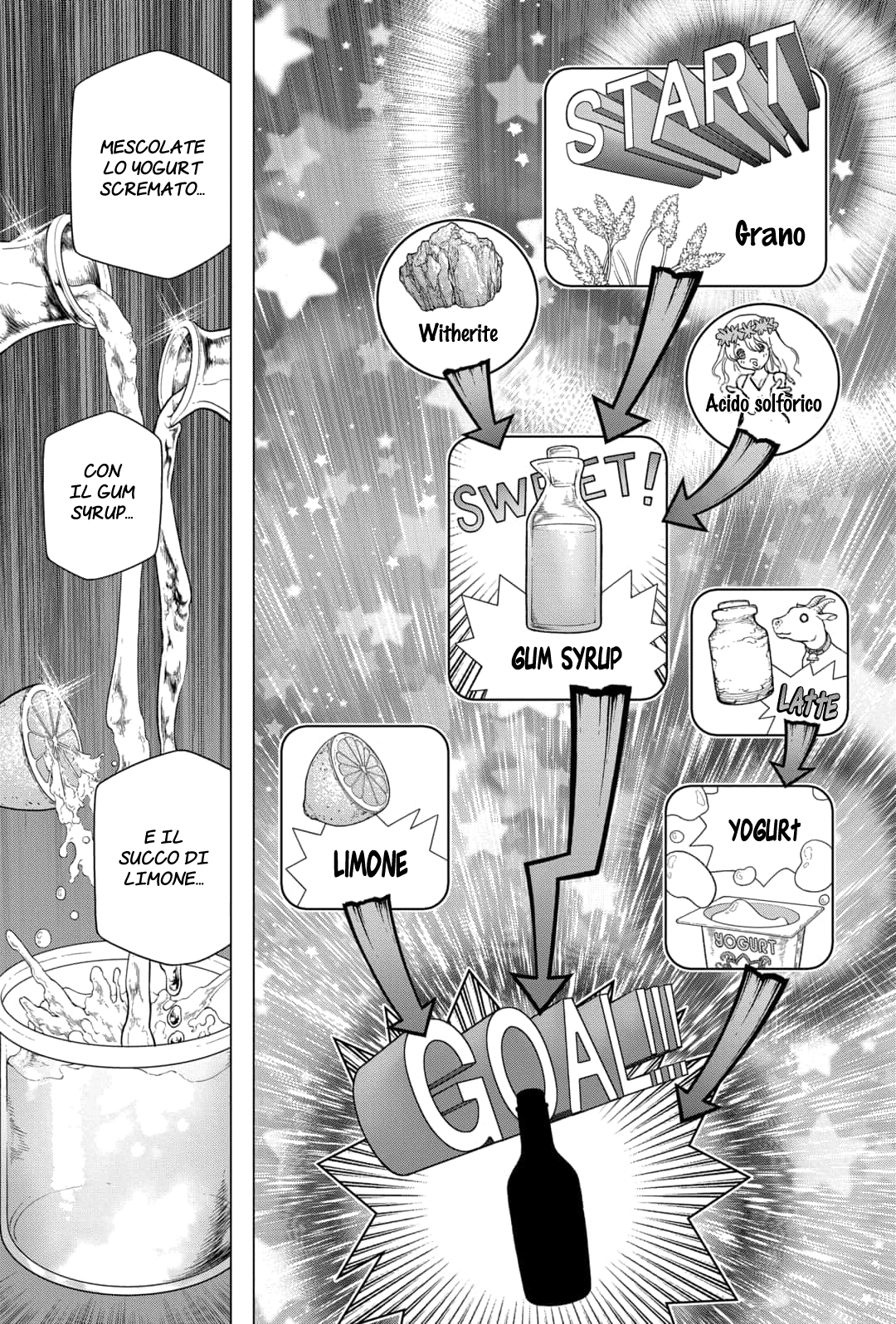 Read Dr. Stone IT Manga Online
