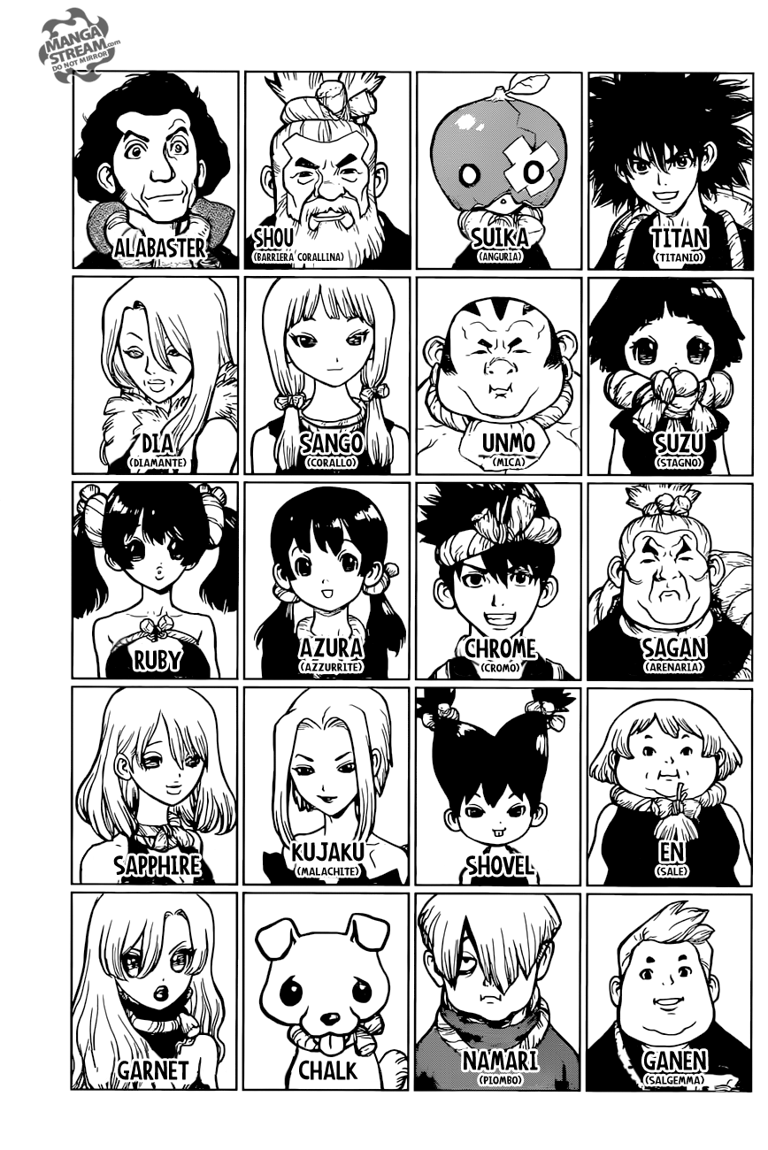 Read Dr. Stone IT Manga Online
