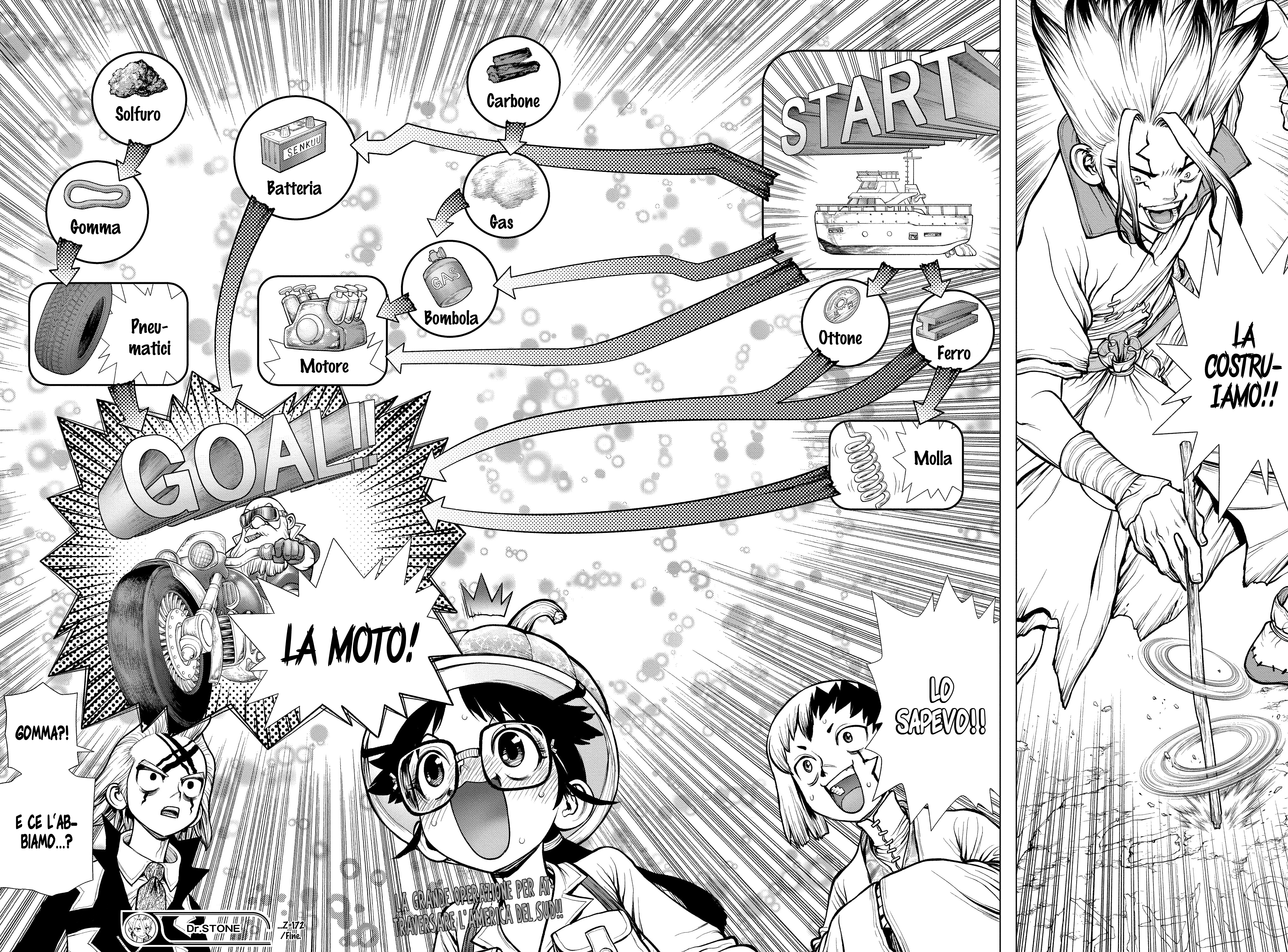 Read Dr. Stone IT Manga Online
