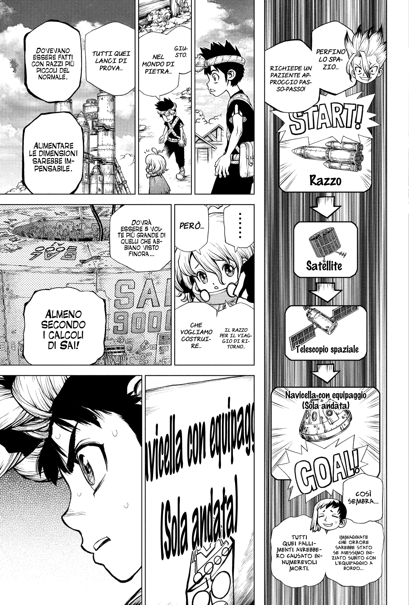 Read Dr. Stone IT Manga Online