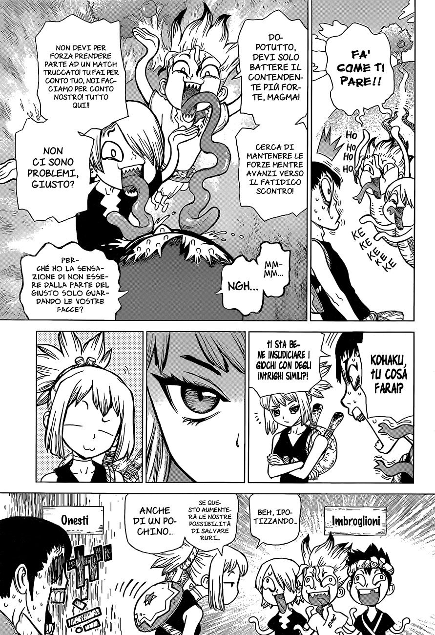 Read Dr. Stone IT Manga Online