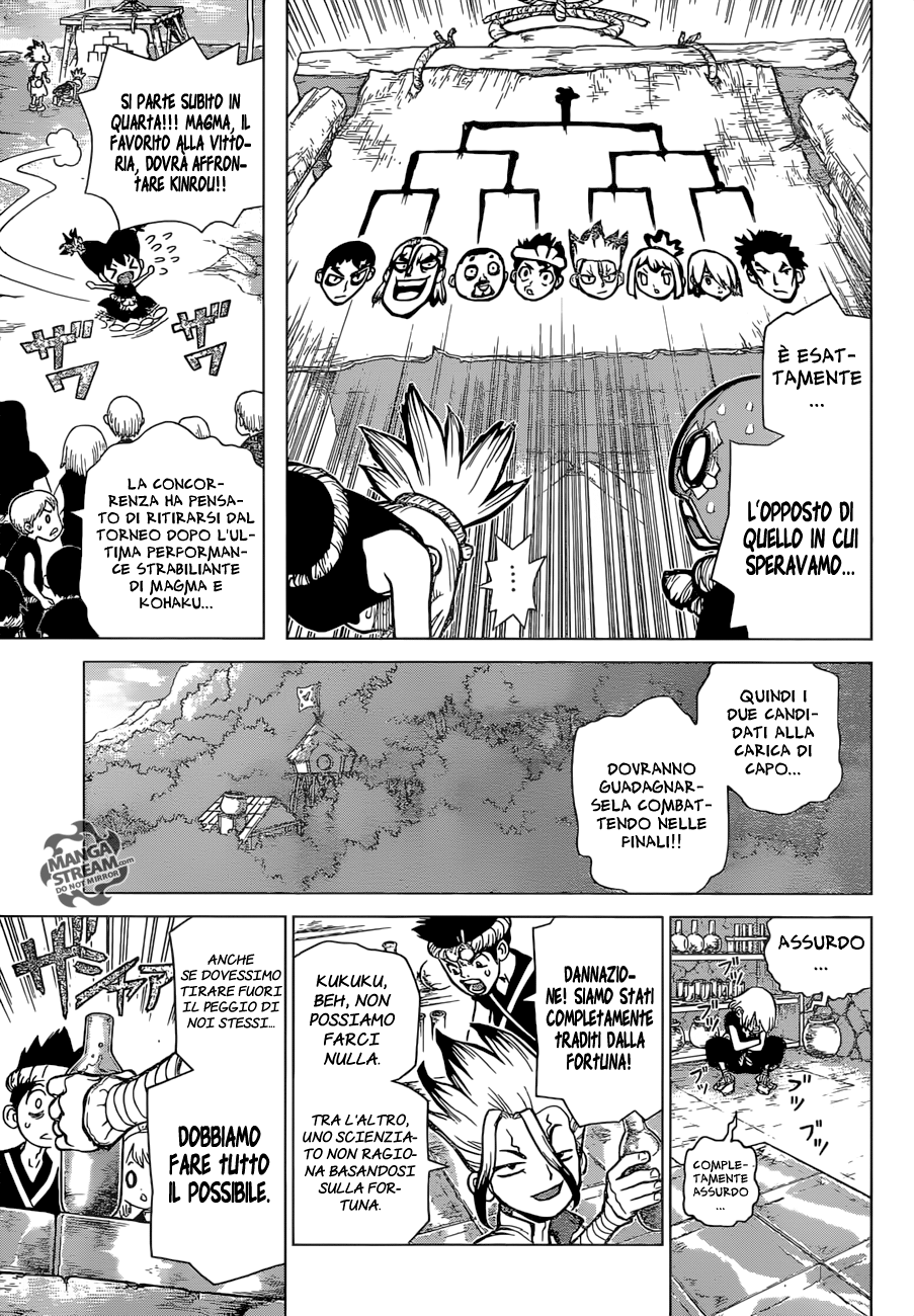 Read Dr. Stone IT Manga Online