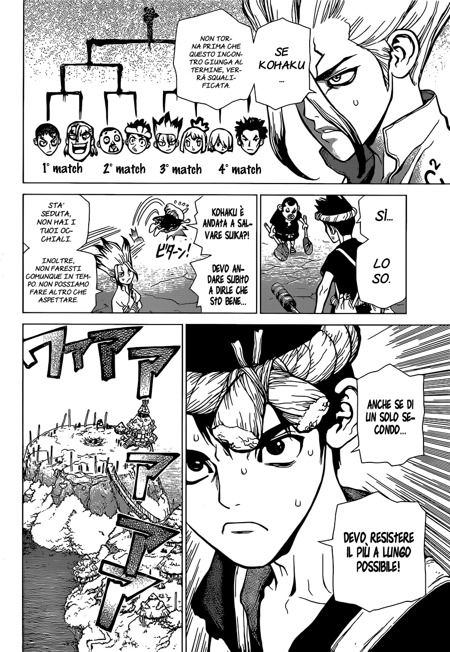 Read Dr. Stone IT Manga Online