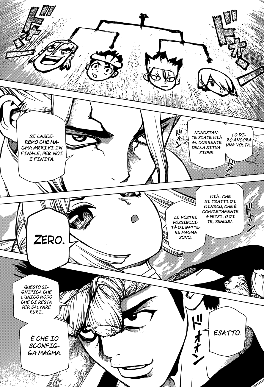 Read Dr. Stone IT Manga Online