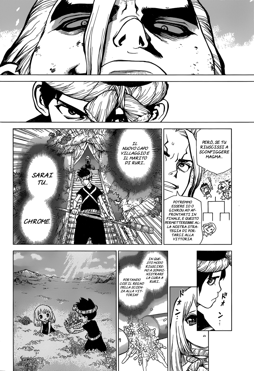 Read Dr. Stone IT Manga Online