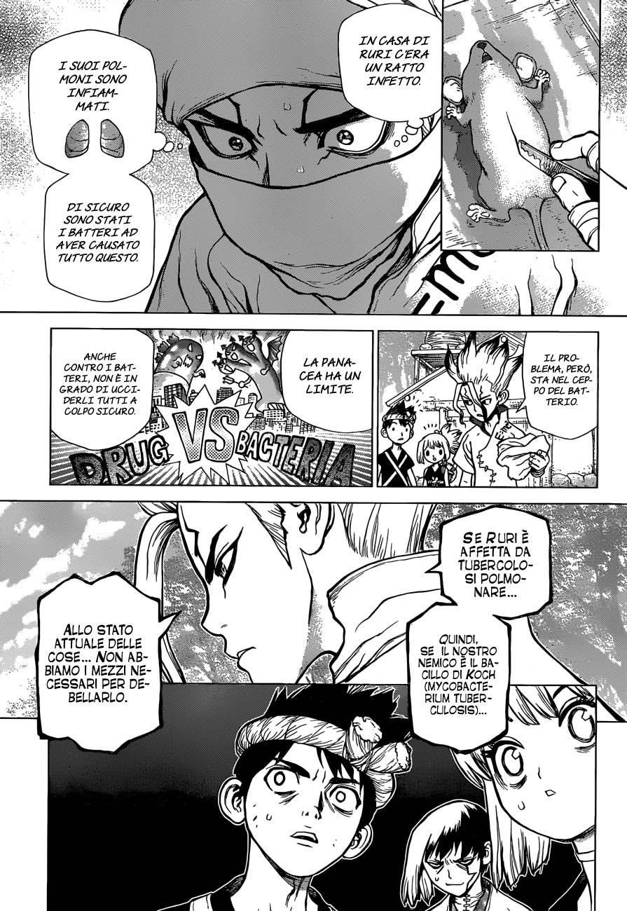 Read Dr. Stone IT Manga Online