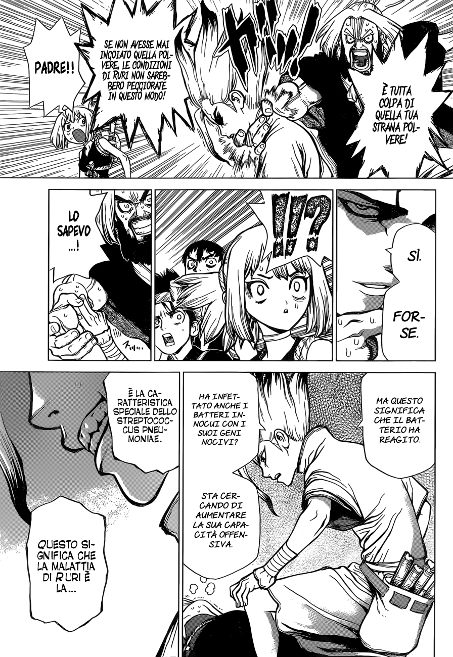 Read Dr. Stone IT Manga Online